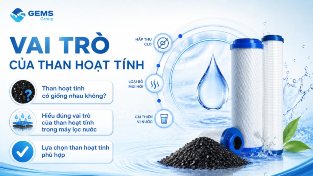 Vai Trò Của Than Hoạt Tính Trong Máy Lọc Nước