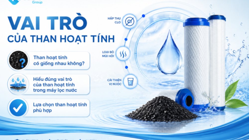 Vai Trò Của Than Hoạt Tính Trong Máy Lọc Nước 3