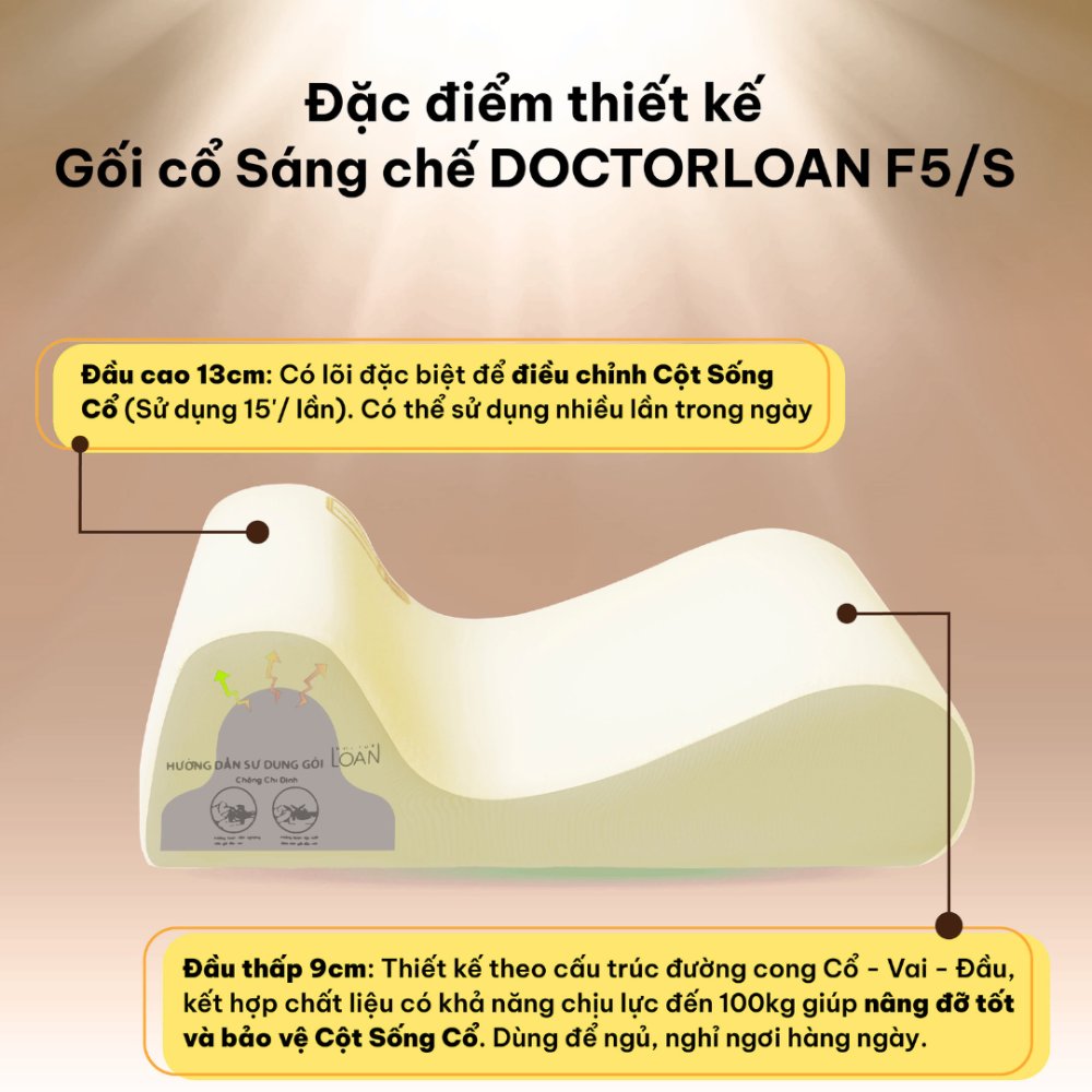Gối cổ sáng chế DOCTORLOAN F5
