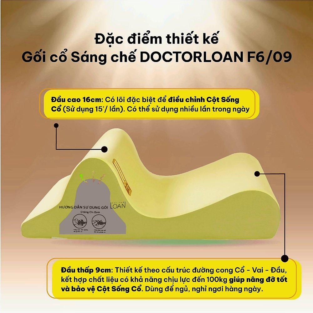 Gối cổ sáng chế DOCTORLOAN F6