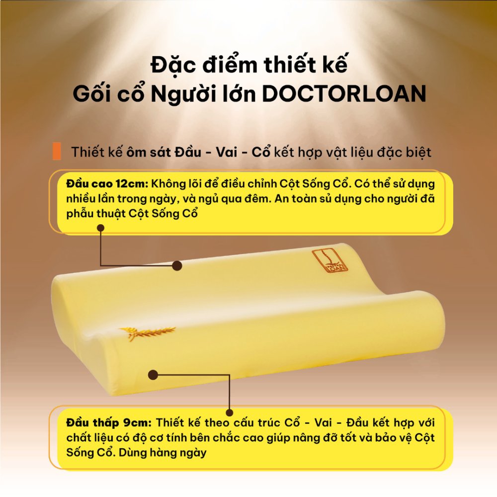 Gối cổ người lớn DOCTORLOAN AU/N