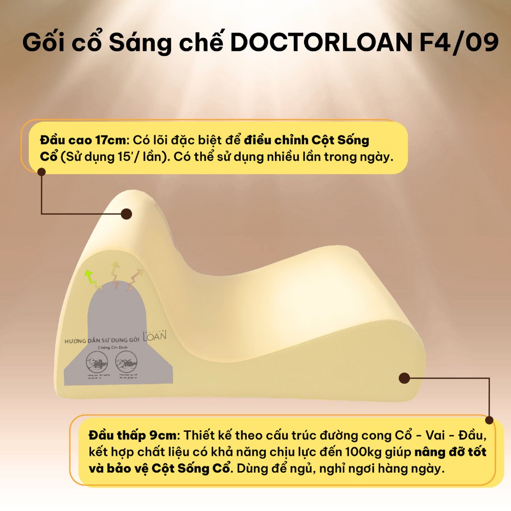 Gối cổ sáng chế DOCTORLOAN F4