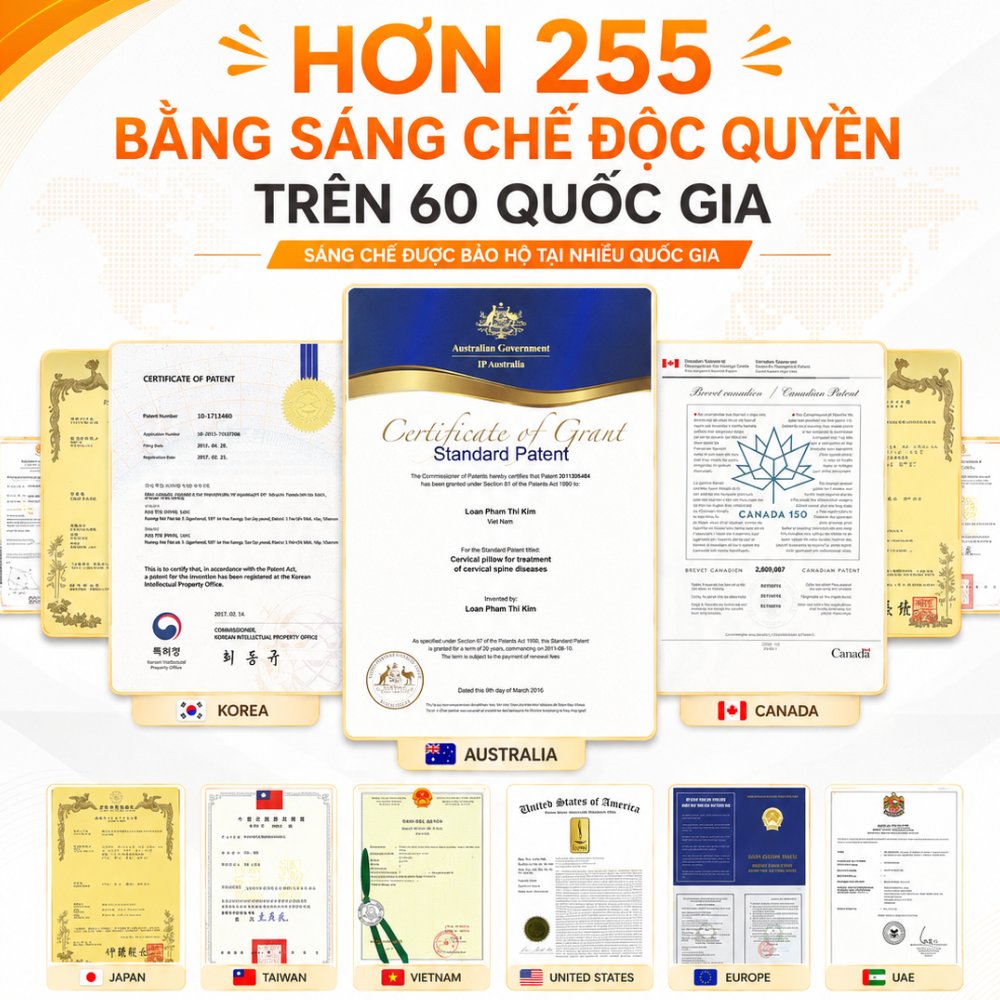 Sản phẩm