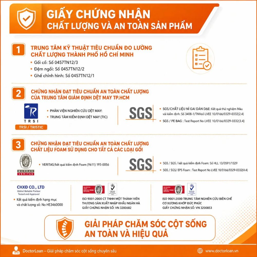 Ghế sáng chế DOCTORLOAN 150