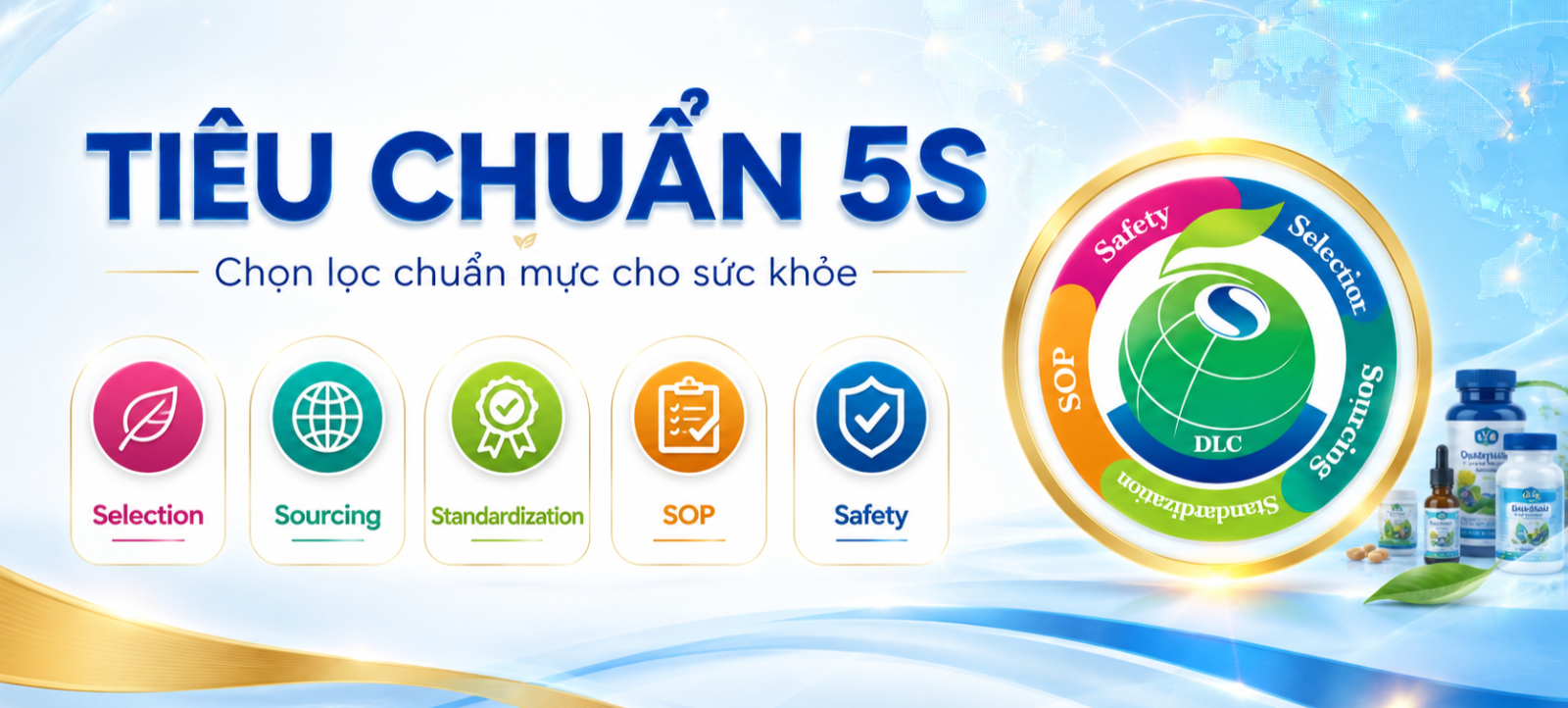Tiêu chí 5S dinh dưỡng DLC