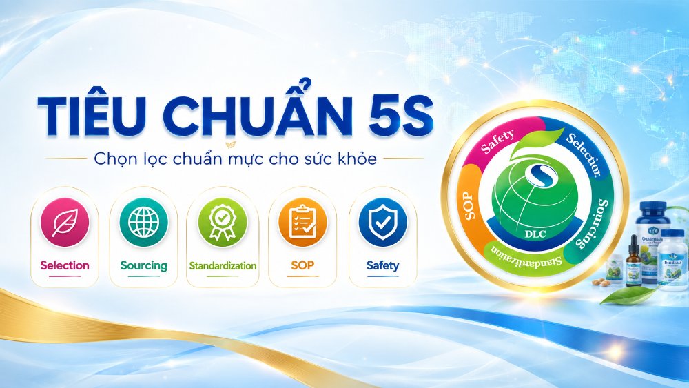 Tiêu chí 5S (dinh dưỡng) của DLC là gì? 2