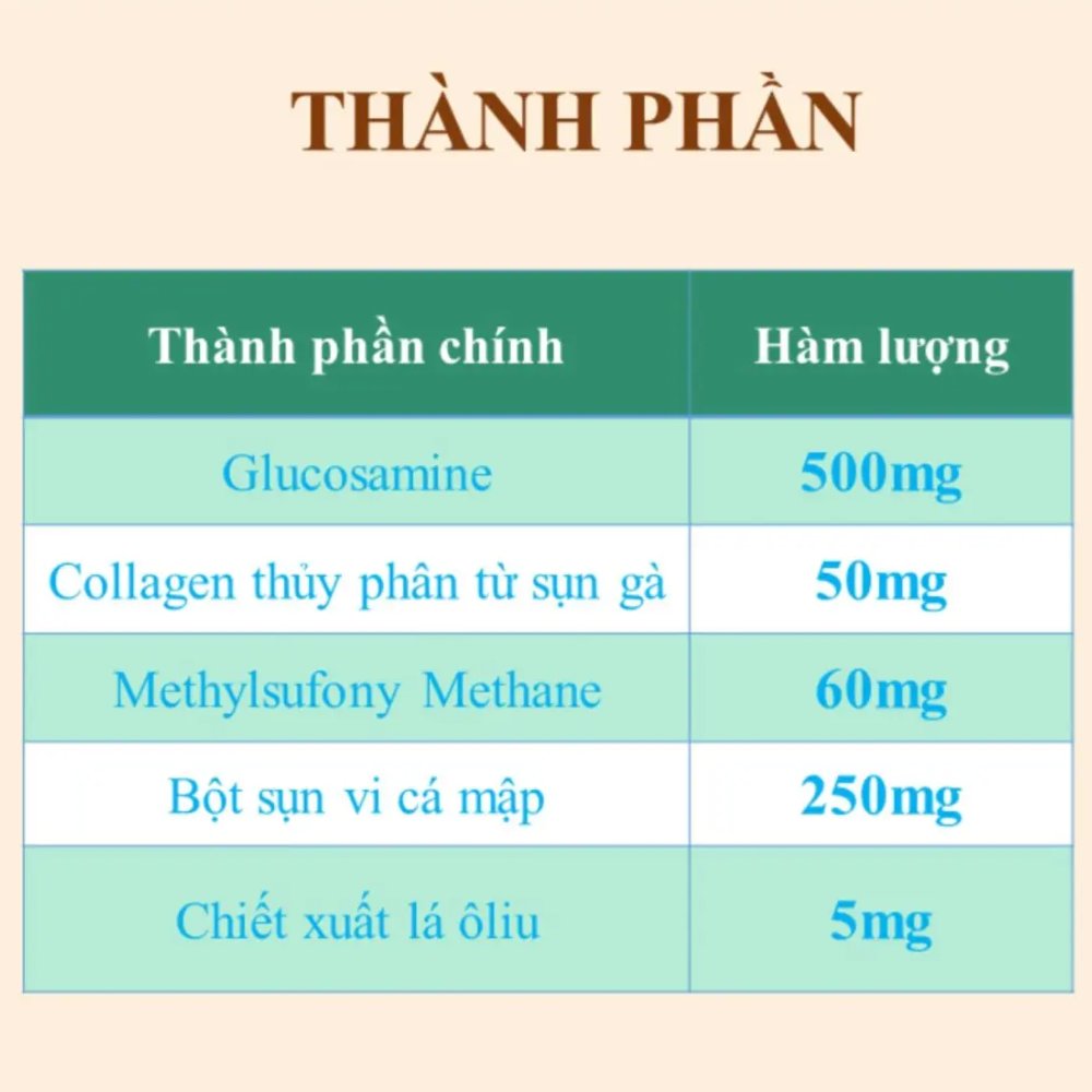 Viên Khớp Glucosamine | Mỹ