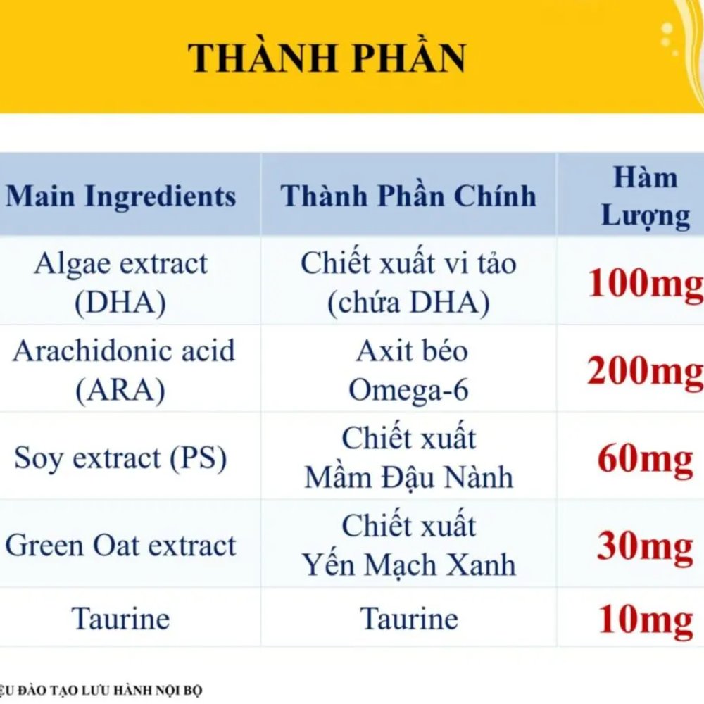 Bổ não High Q180
