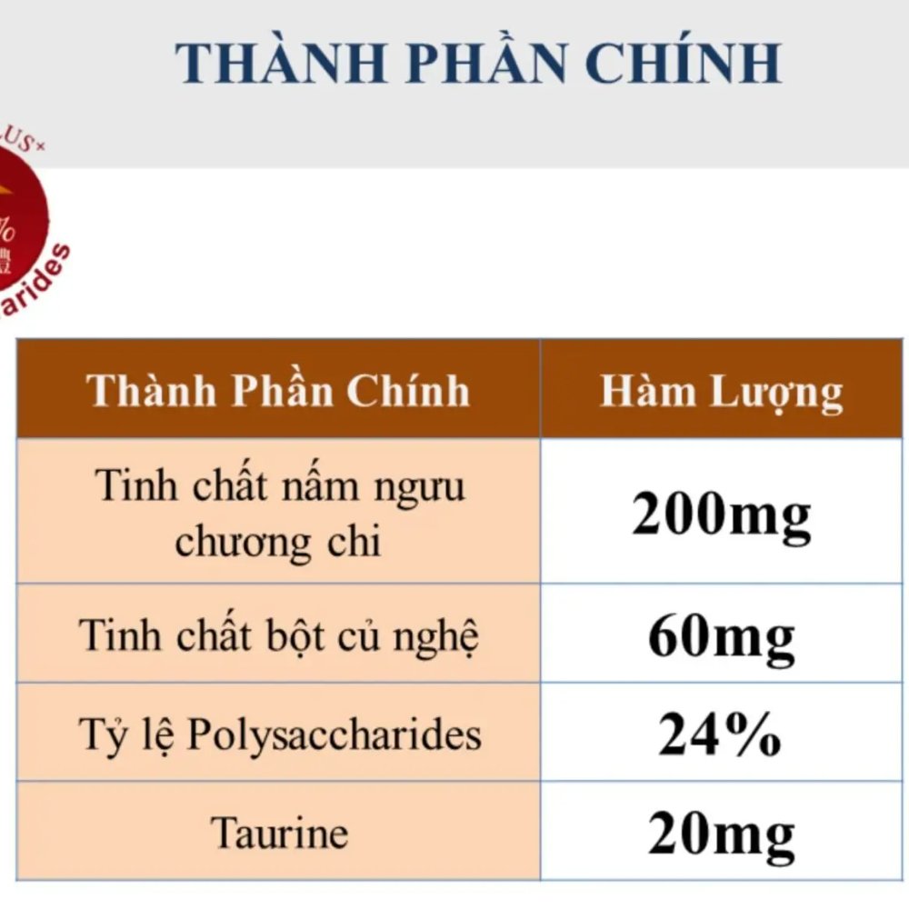 Nấm Ngưu Chương Chi Cao Cấp