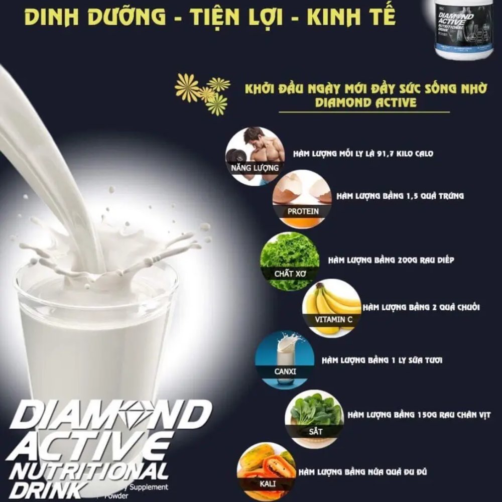 Gói dinh dưỡng Diamond Active