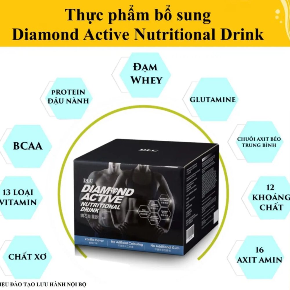Gói dinh dưỡng Diamond Active